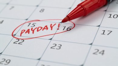 Calendar with red marked payday
